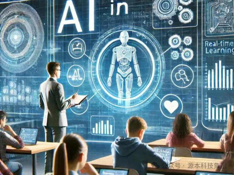 艾弗森贝博ballbet官网科技-本科生掌握大数据、云原生、AI-竞赛保研求职的“超车秘籍”来了！